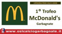 1° Trofeo McDonald's : Martedì 1° maggio il via alla prima edizione