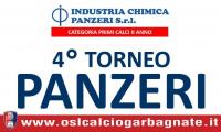 4° Toneo Panzeri : il debutto nel Torneo Panzeri dei Primi Calci 2009