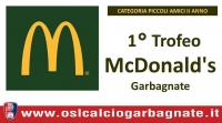 1° Trofeo McDonald's : oggi si sono confrontati i Piccoli del Girone B nati nel 2011